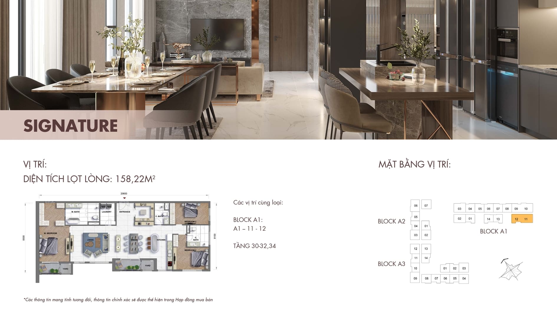 Mặt bằng căn hộ cao cấp Signature The Grand Manhattan